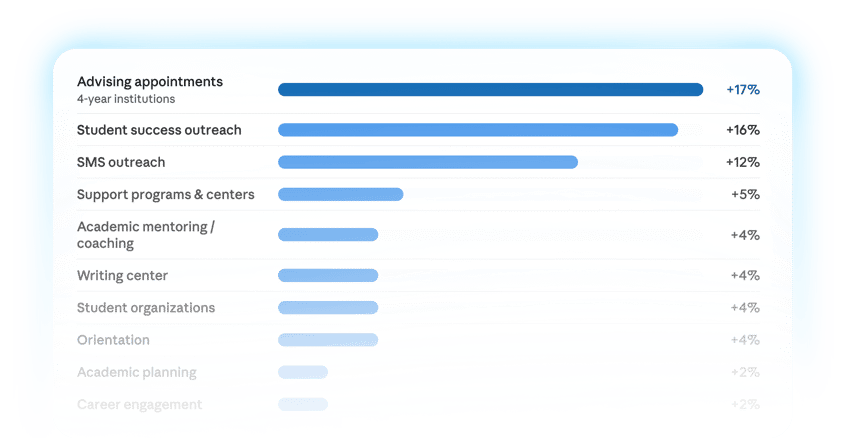 2026-impact-report-LP-4